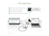 StarTech.com Hub USB-C à 4 Ports avec Sortie USB-C, 3x USB-A, 1x USB-C - Front